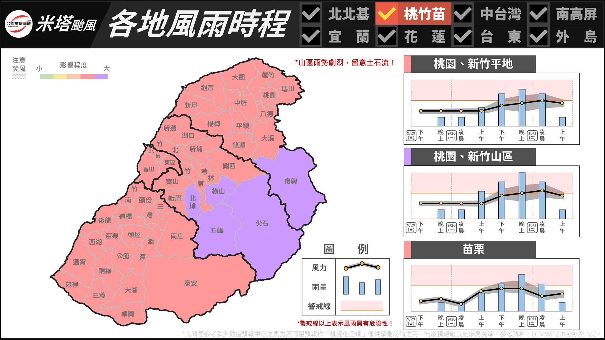 ▲▼米塔颱風各地風雨時程。（圖／台灣颱風論壇｜天氣特急粉絲專頁授權提供）