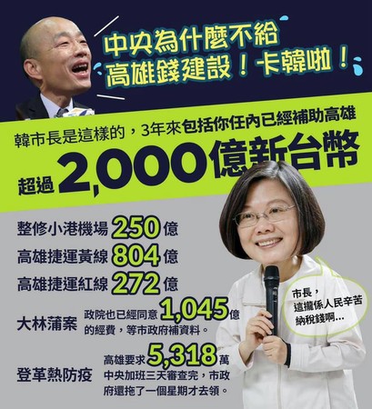 ▲王定宇打臉韓國瑜：中央補助高雄2000億。（圖／翻攝自王定宇臉書）