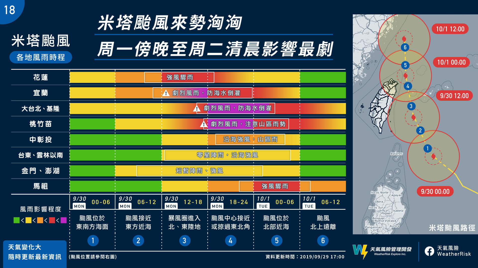 ▲▼米塔中心恐偏折登陸！10級暴風圈「掠過宜蘭、大台北」　劇烈風雨時程出爐。（圖／天氣風險公司）