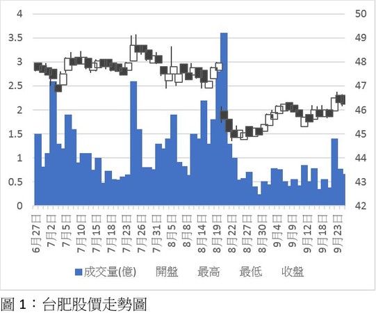 錢世傑 這麼好賺幹嘛找你 股市名師背後的 話術陷阱 雲論 Ettoday新聞雲