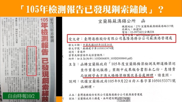 ▲▼黃國昌針對南方澳大橋的檢測報告提出質疑。（圖／翻攝自黃國昌臉書）