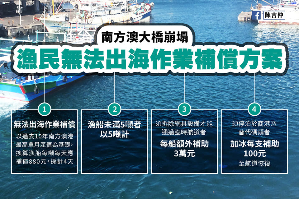 ▲▼南方澳漁船無法出海作業補償方案出爐。（圖／取自陳吉仲臉書）