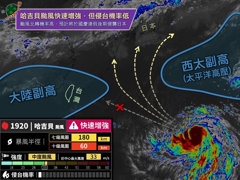 ▲▼哈吉貝颱風。（圖／翻攝自台灣颱風論壇FB粉絲專頁）