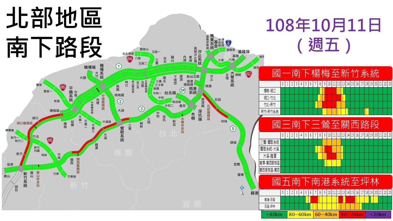 ▲▼國慶連假國道重點壅塞時段路段預測。（圖／高公局提供）