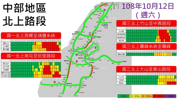 ▲▼國慶連假國道重點壅塞時段路段預測。（圖／高公局提供）