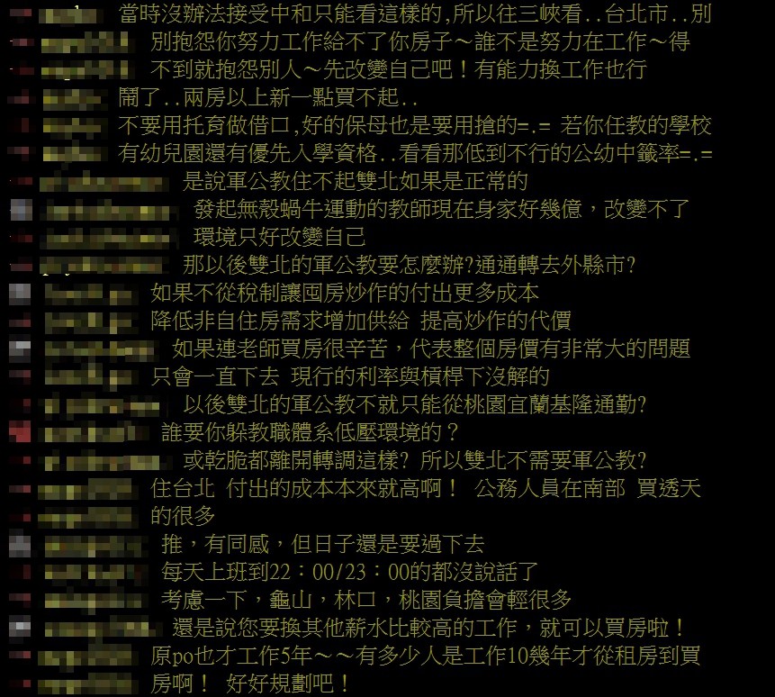 ▲▼生活為了買房？他教書5年悲嘆「不敢買」...遠望再拚12年　網戰翻。（圖／翻攝PTT）