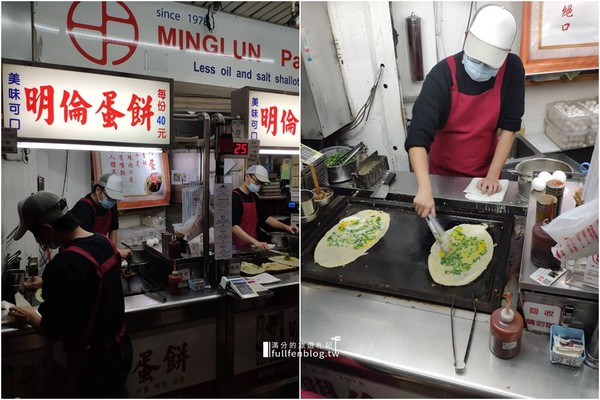 ▲▼逢甲夜市十大排隊美食。（圖／滿分的旅遊札記提供）