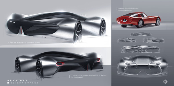 ▲圖為愛快羅密歐（Alfa Romeo）Concept  Stradale超跑概念車預想圖。（圖／翻攝自Behance／Oscar Johansson）