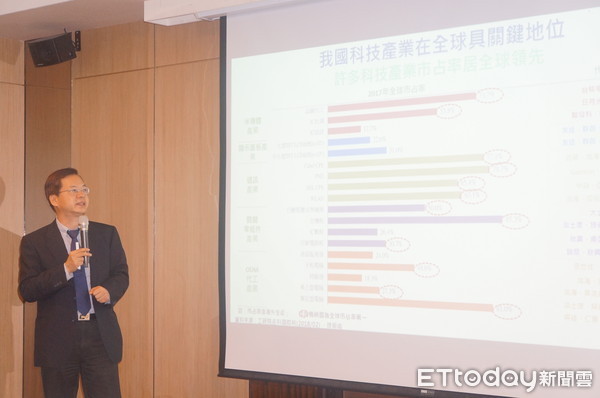 內閣財經總軍師預言：台灣全年經濟成長率將是亞洲四小龍之首 | ETtod