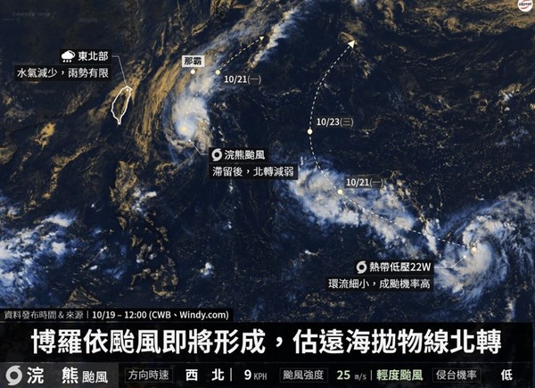 ▲▼熱帶低壓22W很有機會發展成颱風。（圖／翻攝自粉專「台灣颱風論壇｜天氣特急」）