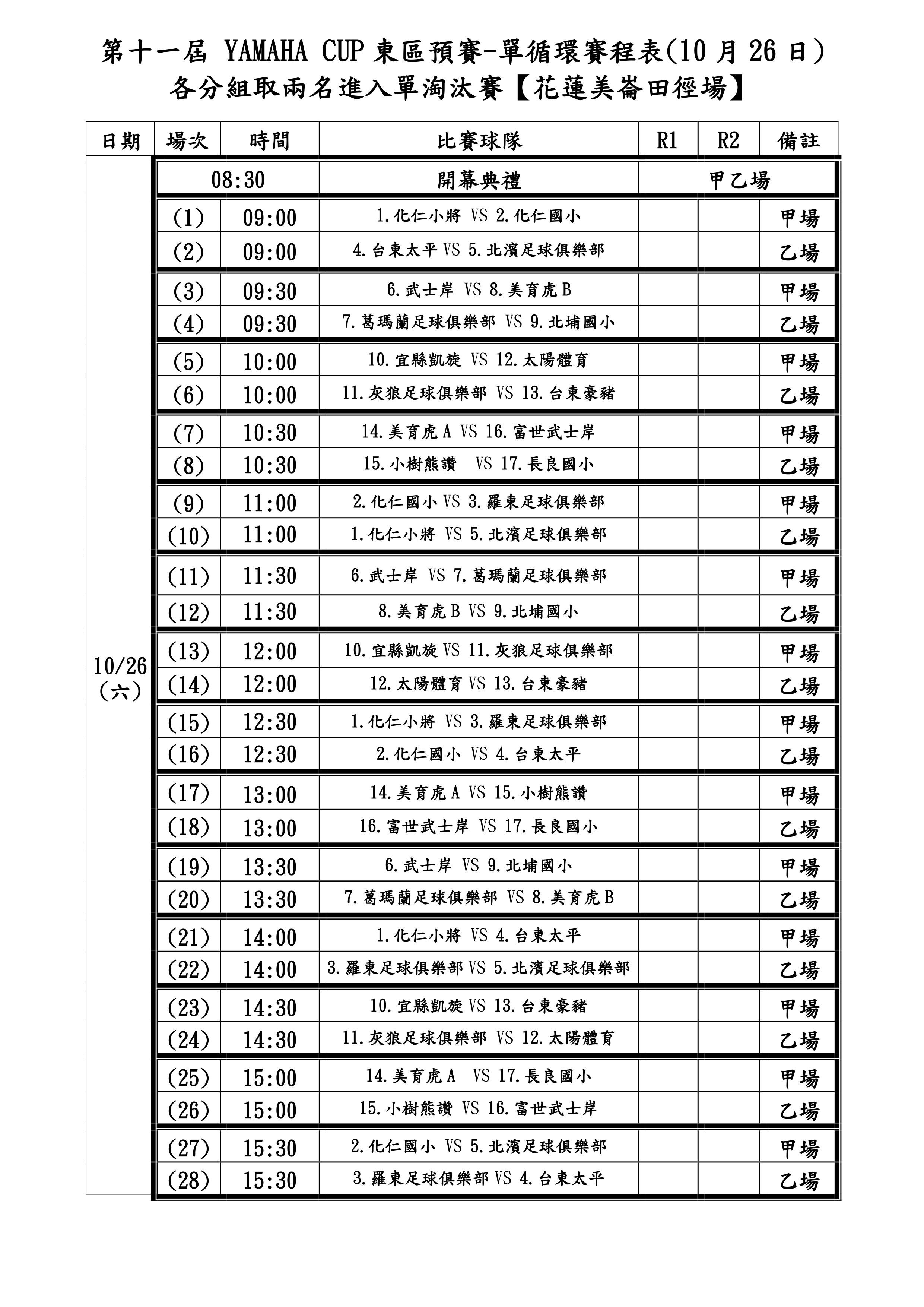 ▲第十一屆YAMAHA CUP，東區預賽賽程。（圖／YAMAHA CUP提供） 