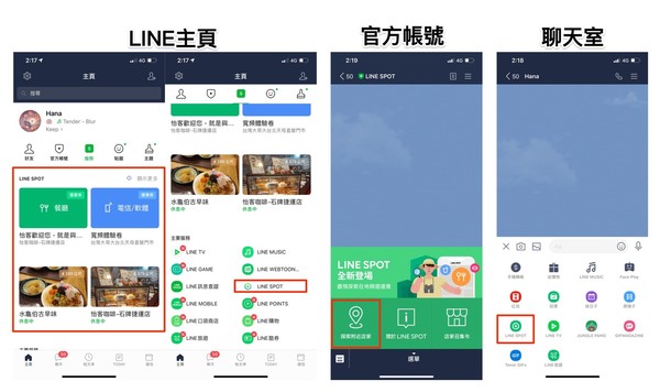 ▲簡單3步驟跟著做　商家搜尋神器LINE SPOT全新登場。（圖／翻攝LINE）