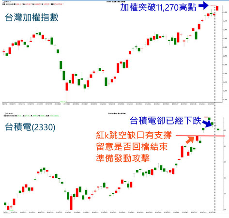 ▲圖片來源「理財周刊」提供▼