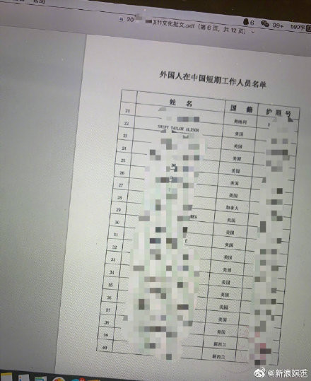 ▲▼雙11晚會外籍工作者名單外洩。（圖／翻攝自微博／新浪娛樂）