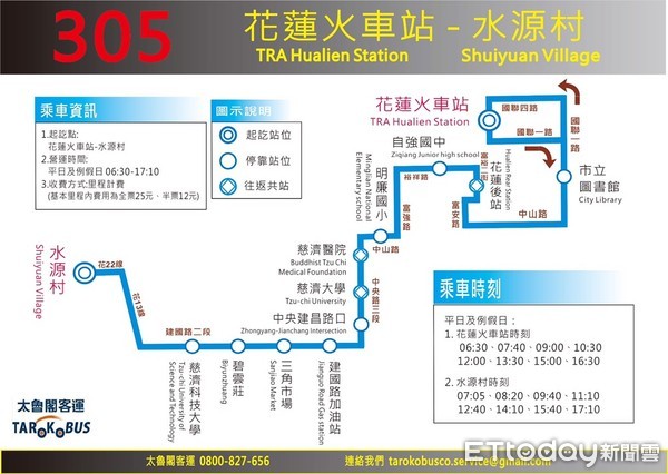 ▲「305花蓮火車站-水源村」公車路線，由太魯閣客運接手經營，31日前開放民眾免費搭乘體驗。圖／花蓮縣政府提供，下同）