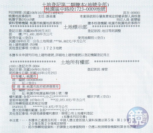 攤商出示地籍謄本，證明攤位土地是桃園市政府所有，黑幫無權收租。