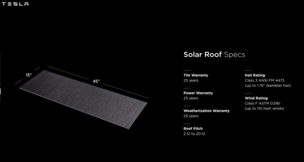 ▲特斯拉推出第3代Solar Roof太陽能屋頂。（圖／翻攝自Tesla）