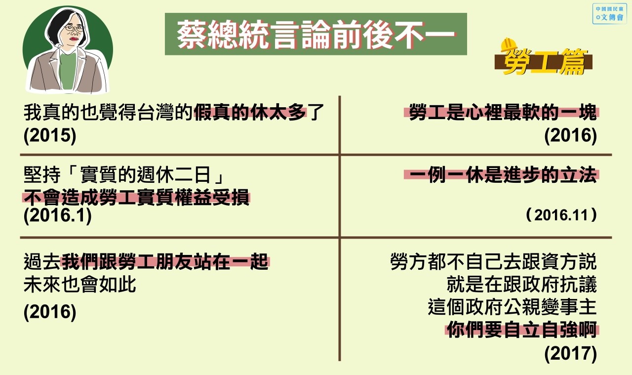 ▲▼蔡英文言論前後不一文宣。（圖／國民黨提供）