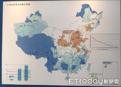 ▲南水北調，大陸北方水資源較匱乏（紅色區塊）。（圖／記者任以芳攝）