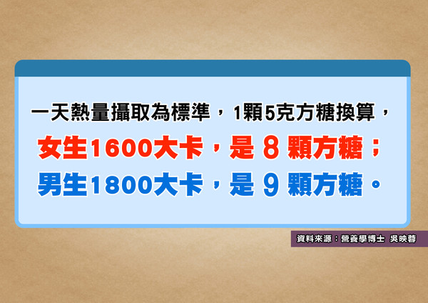 她靠「佛系減醣法」瘦了　醫加碼「吃這些」更有效。（圖／健康2.0提供）