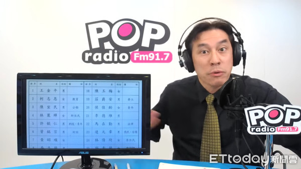 ▲▼黃暐瀚評論吳敦義排自己不分區。（圖／翻攝917 POP Radio 官方頻道）