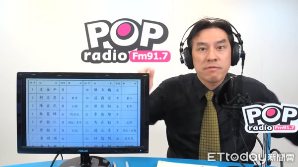 ▲▼黃暐瀚評論吳敦義排自己不分區。（圖／翻攝917 POP Radio 官方頻道）