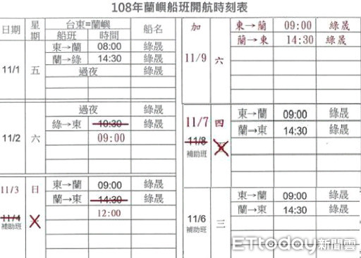 ▲東部航務中心公告異動時刻表。（圖／記者楊鈞典翻攝）