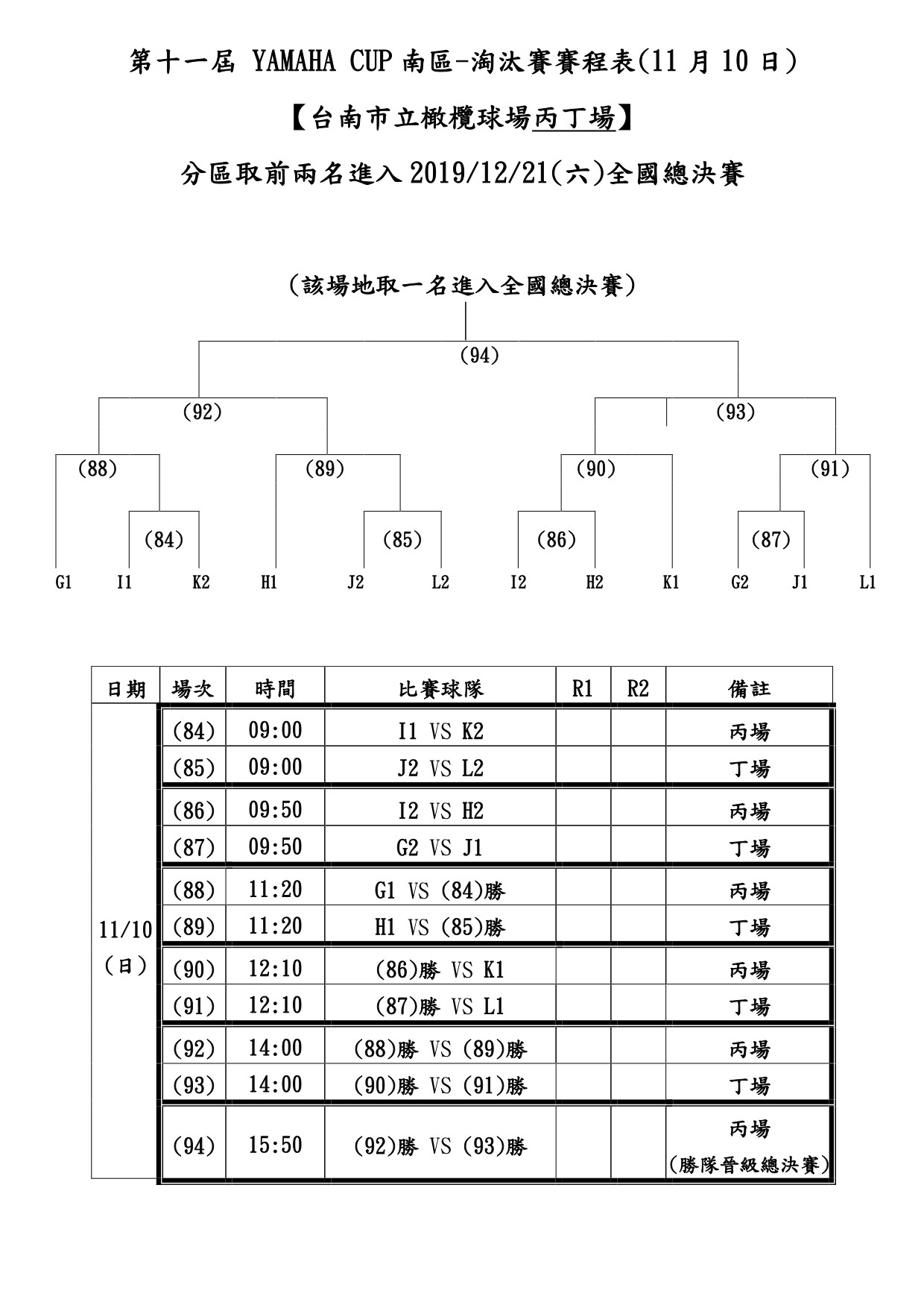 ▲YAMAHA CUP南區賽程。（圖／YAMAHA CUP）