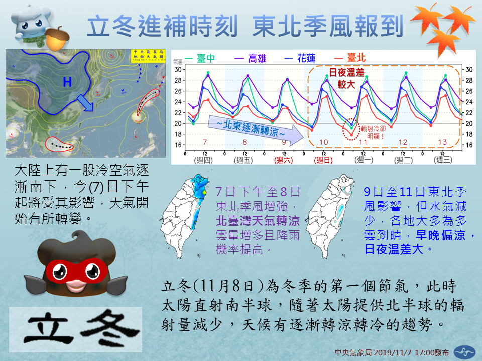 ▲▼東北季風天氣概況圖。（圖／中央氣象局）