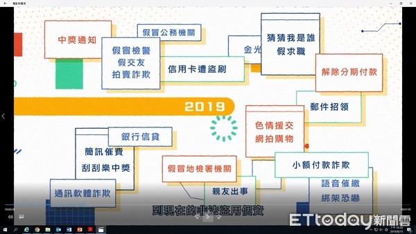 ▲▼北市警局拍攝「透視詐騙」宣導微電影，147秒介紹不同年齡層恐遇到的詐騙手法。（圖／記者邱中岳翻攝）