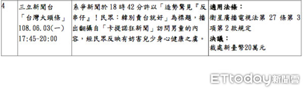 ▲▼國家通訊傳播委員會108年11月13日第882次委員會議審議節目一覽表（圖／NCC提供）