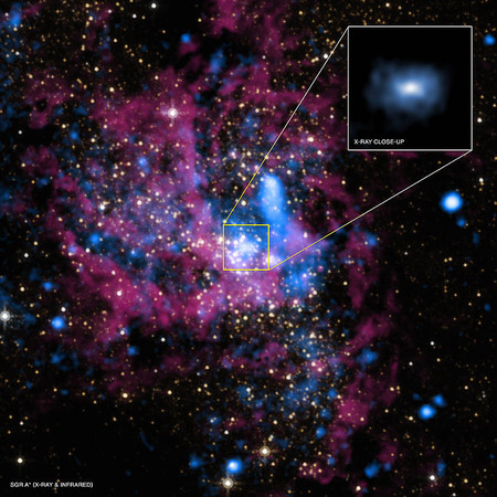 ▲▼人馬座A、射手座A、Sagittarius A。（圖／取自NASA官網）