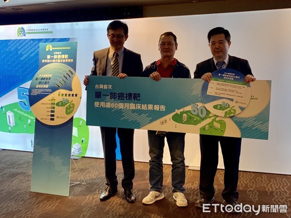 ▲肺癌單一標靶藥物計算轉盤。（圖／記者嚴云岑攝）