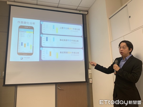 ▲手機程式作息足跡 。（圖／記者嚴云岑攝）