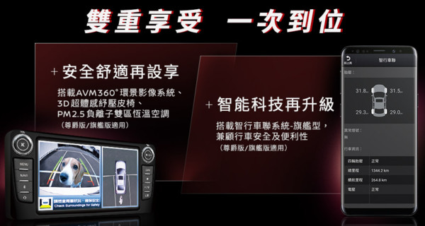 Nissan新年式Sentra追加智行車聯新系統　在台建議售價71.5萬元起（圖／翻攝自Nissan）