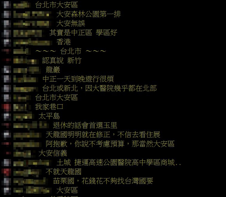 ▲▼全台哪最適合置產？「不考慮預算」網一面倒激推：必買（圖／翻攝PTT）