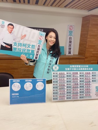 ▲▼高虹安被列為台灣民眾黨不分區立委名單第三名。（圖／翻攝自高虹安臉書粉專）