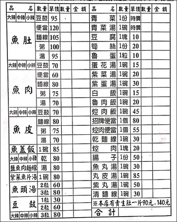 ▲台南林無刺虱目魚,白種元,街頭美食鬥士。（圖／PEKO提供）