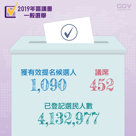 ▲▼2019區議會選舉。（圖／翻攝臉書：2019區議會選舉）