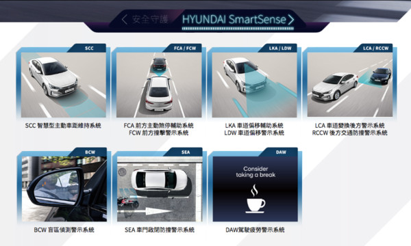 ▲平價性能房車不是夢　推薦C/P值的Hyundai Elantra Sport 。（圖／翻攝自Hyundai）