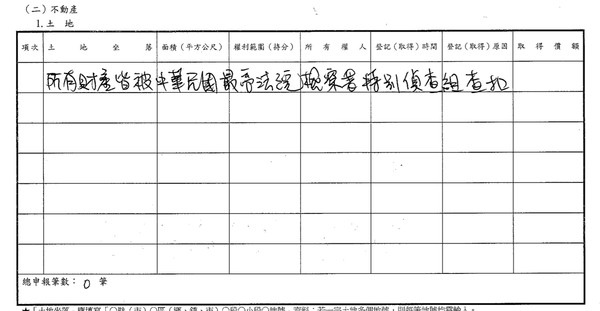 前總統陳水扁用相同的24個字填寫所有財產申報項目。（翻攝中選會官網）