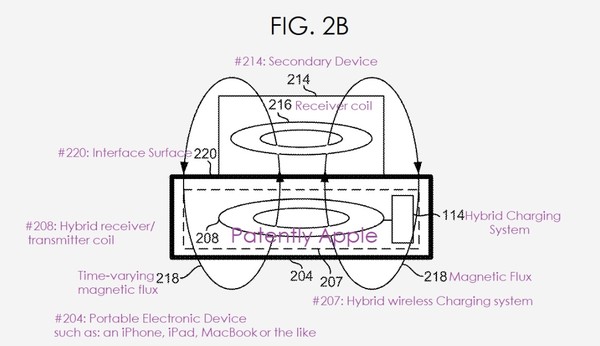 ▲▼蘋果混合無線充電系統新專利曝光。（圖／取自Patently Apple）