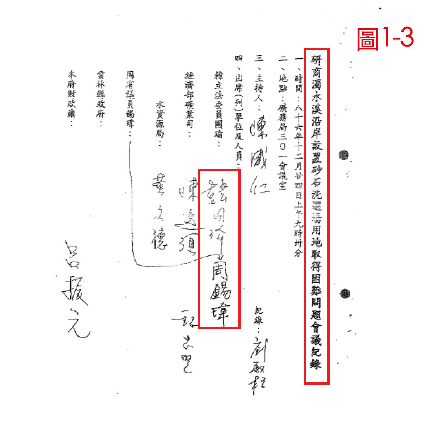 ▲▼黃國昌痛批韓國瑜李佳芬濫用國家資源圈地牟私利。（圖／翻攝黃國昌臉書）