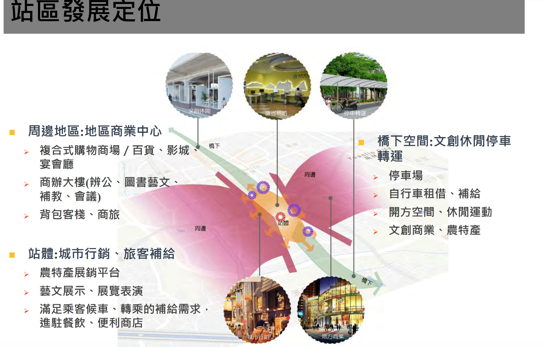 加速還1100億債 活化土地資產台鐵彰化員林火車站都更 公開招商 不動產大樹 樹哥 資深不動產經紀人jerry 痞客邦