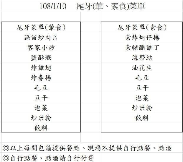 ▲▼尾牙菜單超心酸！KTV一桌700元吃「10道小菜」　員工傻眼：難怪一半人不去。（圖／翻攝爆廢公社）