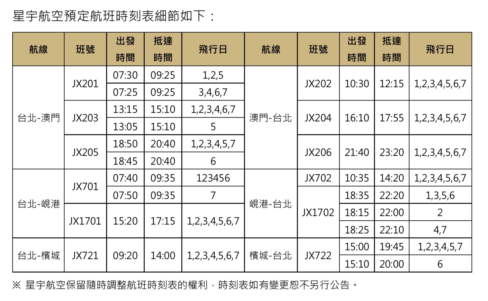 ▲▼星宇航空班表出爐。（圖／星宇航空提供）