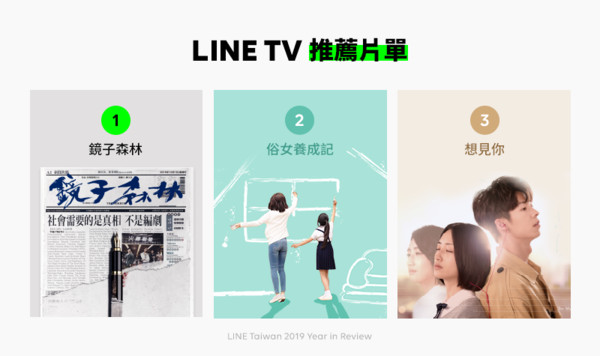 ▲LINE TV揭曉2019流量排行榜　台劇占據榜單九成超夯。（圖／LINE TV提供）