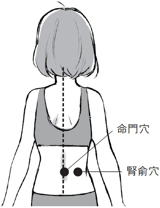 ▲▼書籍《排除子宮的寒》。（圖／幸福文化提供，請勿隨意翻拍，以免侵權。）