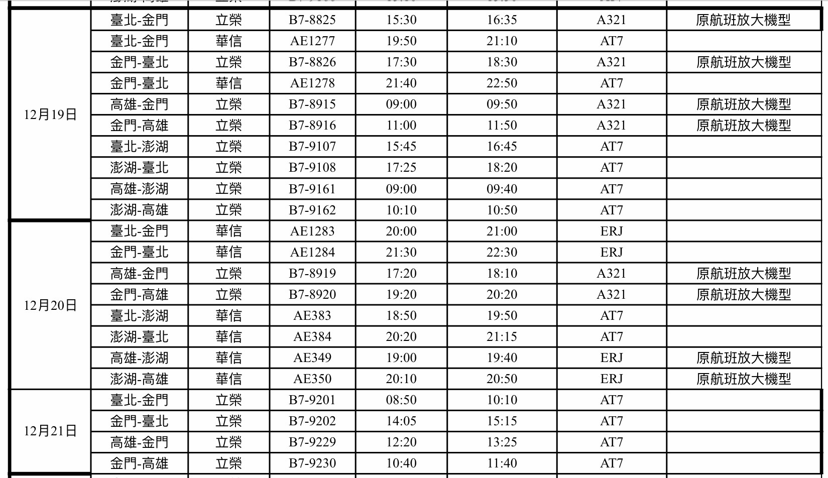 ▲▼民航局公布到年底前國內線加班機資訊。（圖／民航局提供）