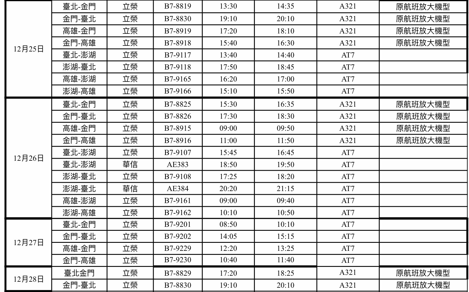 ▲▼民航局公布到年底前國內線加班機資訊。（圖／民航局提供）